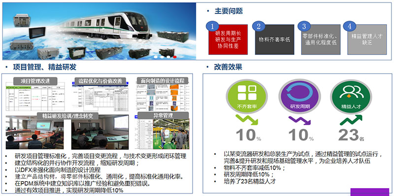 某电力设备研发效率提升案例
